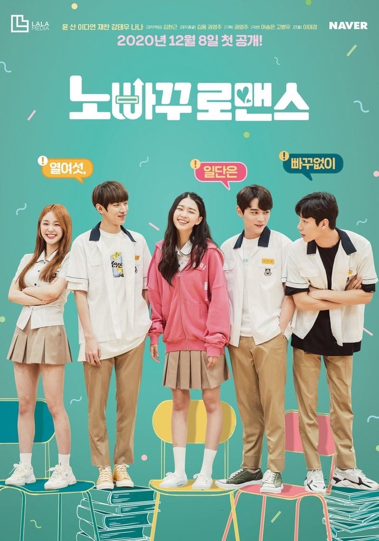 No Going Back Romance Poster of No Going Back Romance