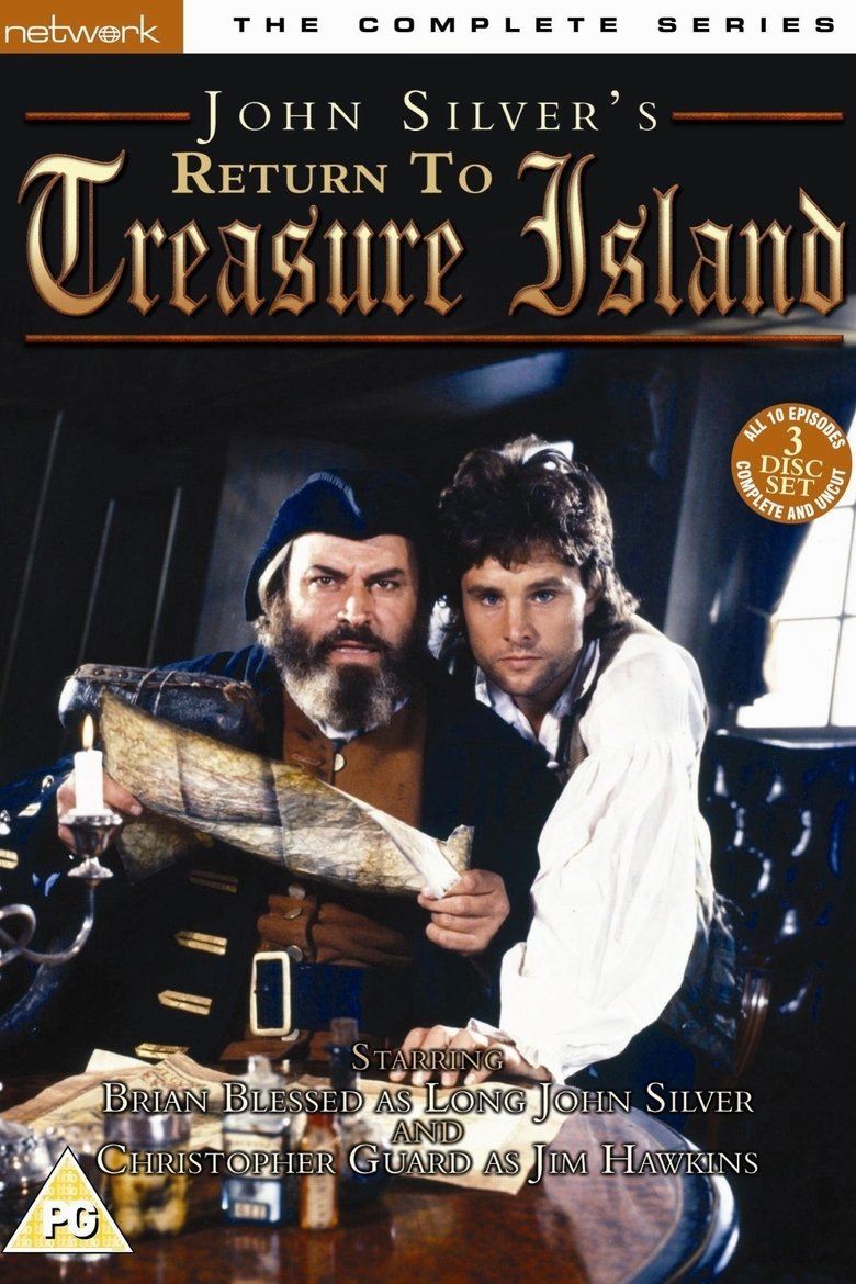 John Silver's Return to Treasure Island Poster of John Silver's Return to Treasure Island