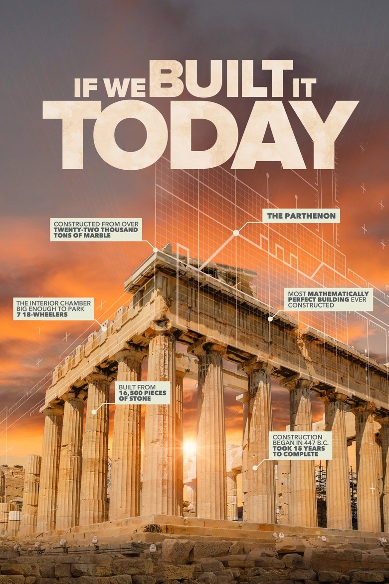 Episodes in If We Built It Today - Season 3 - Season 3 Poster of Episodes in If We Built It Today - Season 3 - Season 3