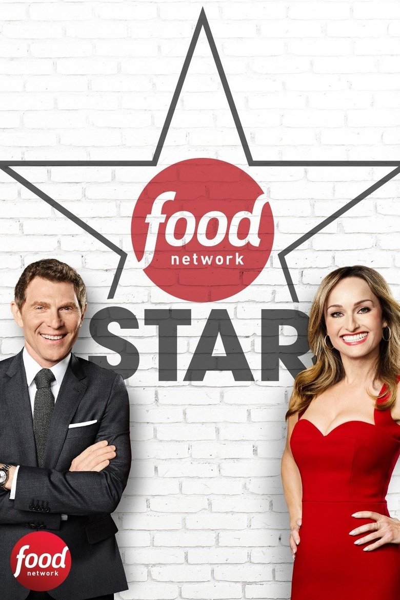 Cast and Crew in Food Network Star - Are You a Main Attraction? (Season 14 - Episode 1) - Are You a Main Attraction? Poster of Cast and Crew in Food Network Star - Are You a Main Attraction? (Season 14 - Episode 1) - Are You a Main Attraction?