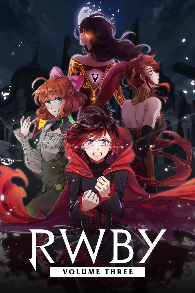 Cast and Crew in RWBY - End of the Beginning (Season 3 - Episode 12) - End of the Beginning Poster of Cast and Crew in RWBY - End of the Beginning (Season 3 - Episode 12) - End of the Beginning