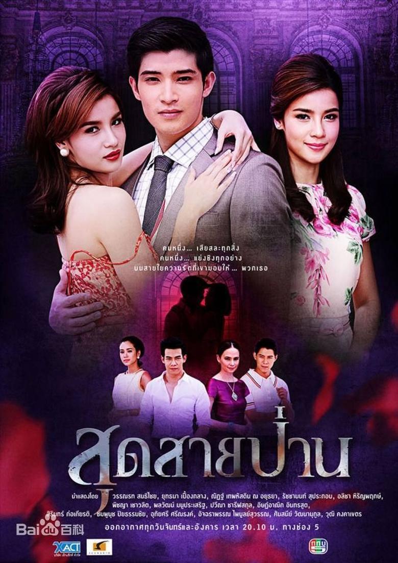 End of the String Poster of End of the String