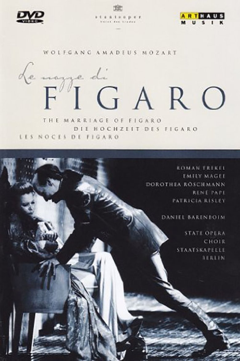 Le nozze di Figaro Poster of Le nozze di Figaro