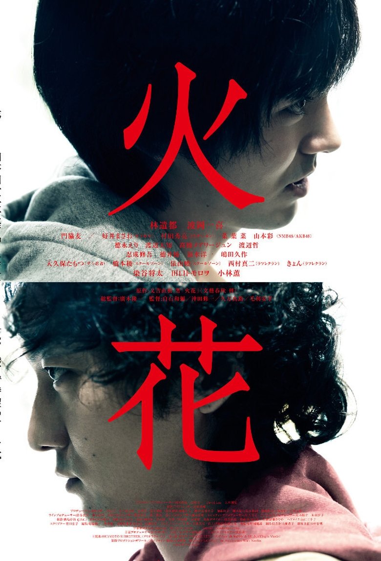 Cast and Crew in Hibana Spark - Episode 9 (Season 1 - Episode 9) - Episode 9 Poster of Cast and Crew in Hibana Spark - Episode 9 (Season 1 - Episode 9) - Episode 9