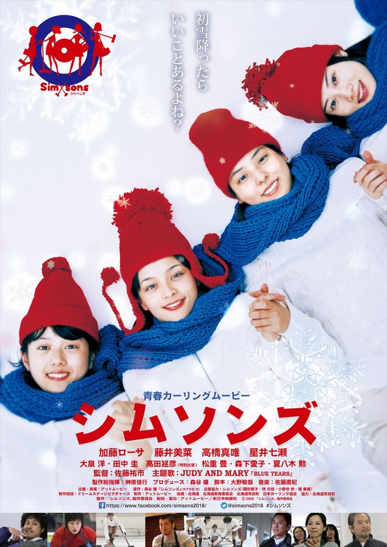 Simsons Poster of Simsons