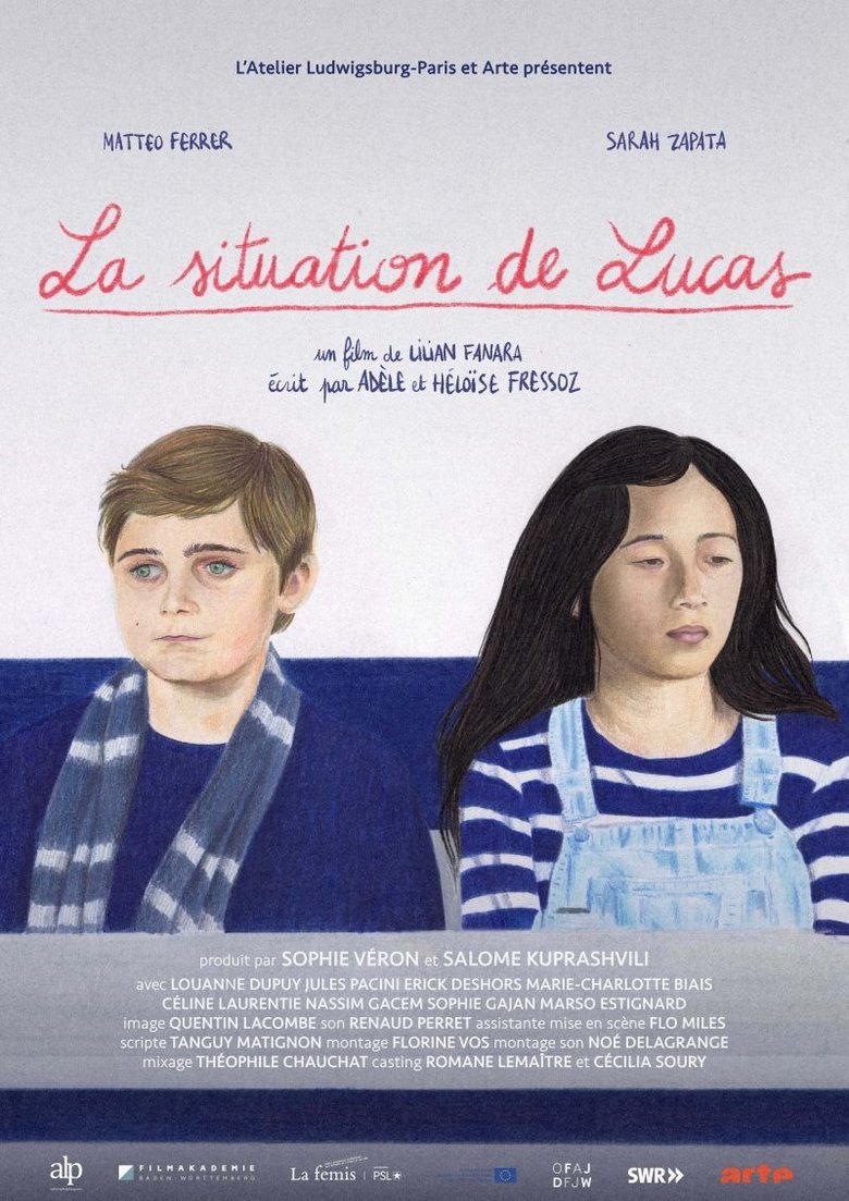La situation de Lucas Poster of La situation de Lucas