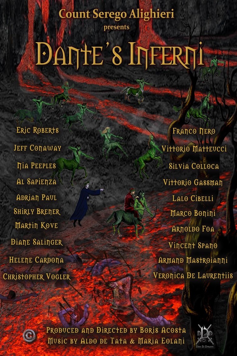Dante's Inferni Poster of Dante's Inferni