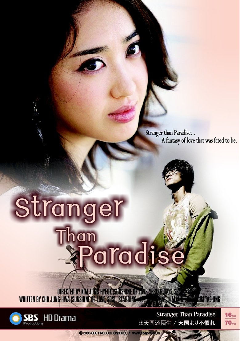 Stranger than Paradise Poster of Stranger than Paradise