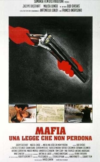 Poster of The Iron Hand of the Mafia