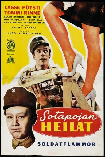 Poster of Sotapojan heilat