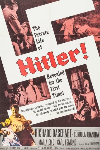 Poster of Hitler
