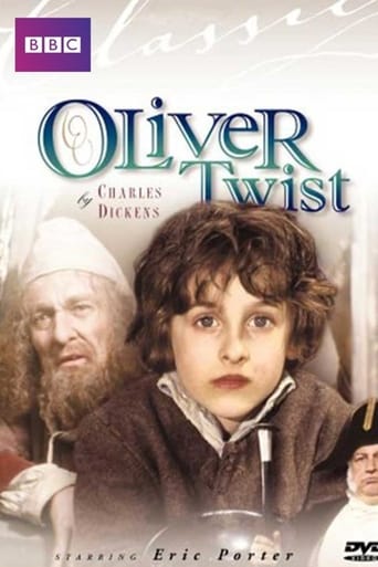 Poster of Oliver Twist