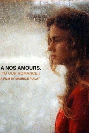 Poster of A Nos Amours