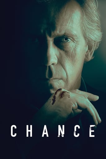 Poster of Chance