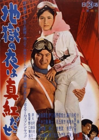Poster of Jigoku no yoru wa shinkuda ze