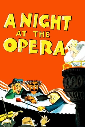 Poster of A Night at the Opera