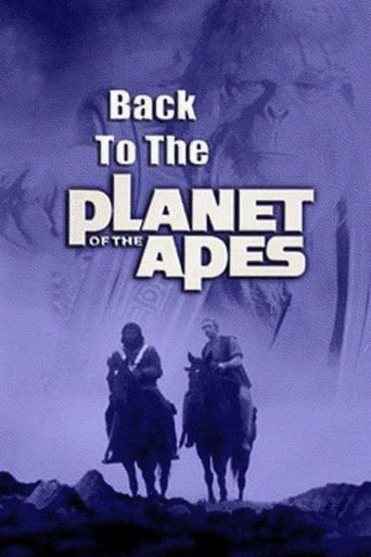 Poster of Back to the Planet of the Apes