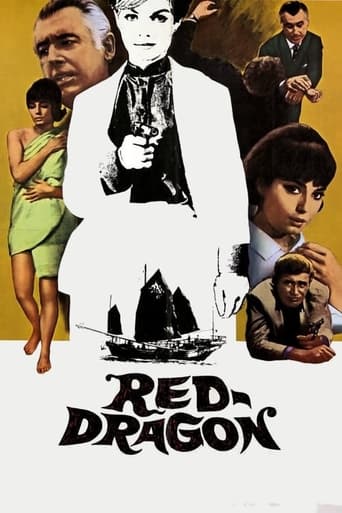 Poster of Red Dragon