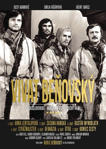 Poster of Vivat Beňovský!