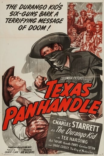 Poster of Texas Panhandle