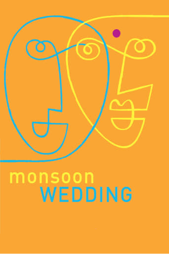 Poster of Monsoon Wedding