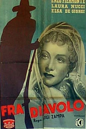 Poster of Fra' Diavolo