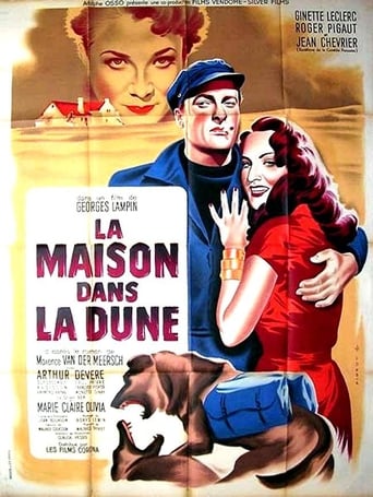 Poster of The House on the Dune