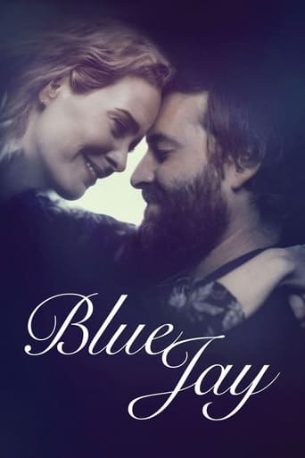 Poster of Blue Jay
