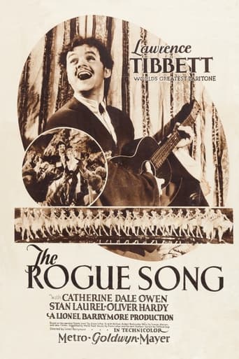 Poster of The Rogue Song