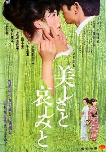 Poster of With Beauty and Sorrow
