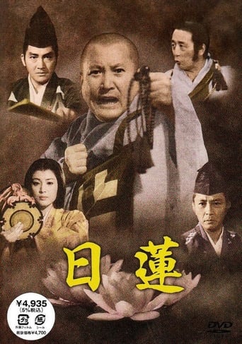 Poster of Nichiren