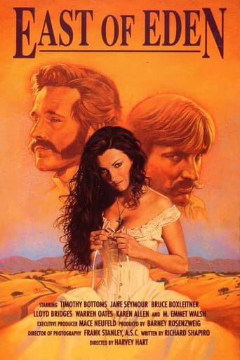 Poster of East of Eden