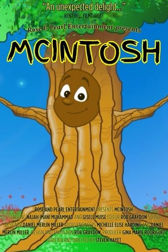 Poster of McIntosh
