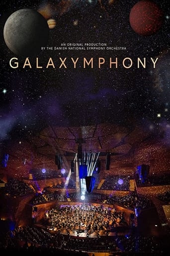 Poster of Galaxymphony - Danish National Symphony Orchestra, Anthony Hermus