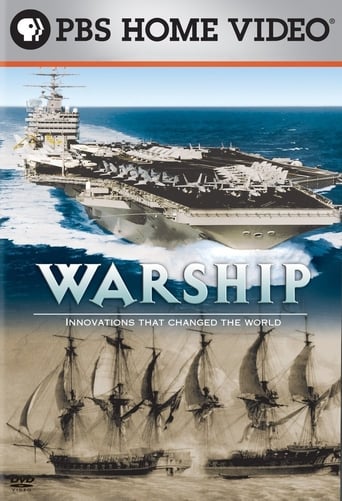 Poster of Warship: Innovations that Changed the World