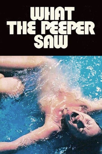 Poster of What the Peeper Saw