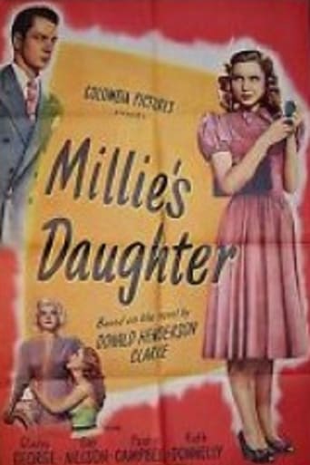 Poster of Millie's Daughter