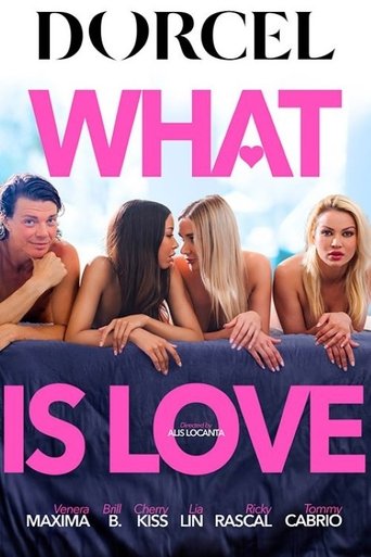 Poster of What Is Love