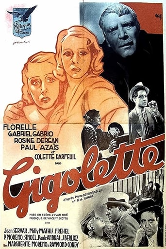 Poster of Gigolette