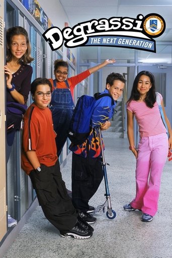 Poster of Degrassi