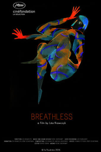 Poster of Breathless