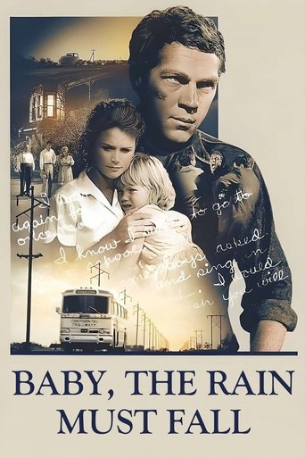 Poster of Baby the Rain Must Fall