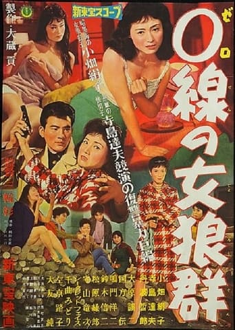 Poster of Zero sen no jorō gun