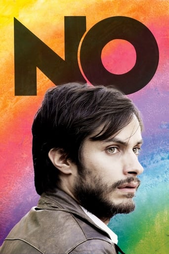 Poster of No