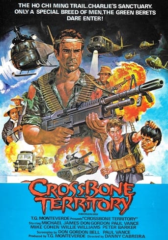 Poster of Crossbone Territory