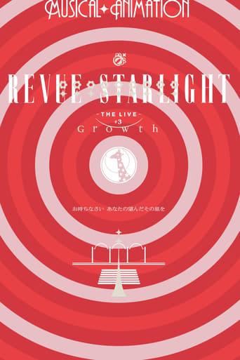 Poster of Revue Starlight ―The LIVE― #3 Growth