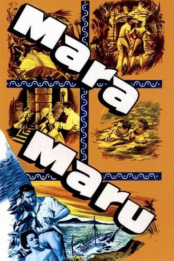 Poster of Mara Maru