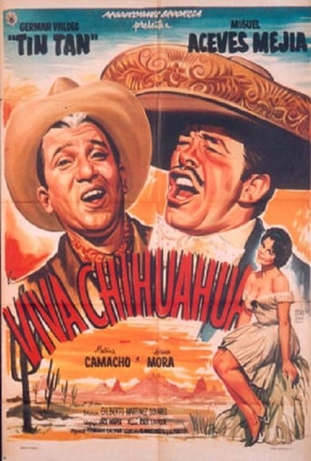 Poster of Viva Chihuahua