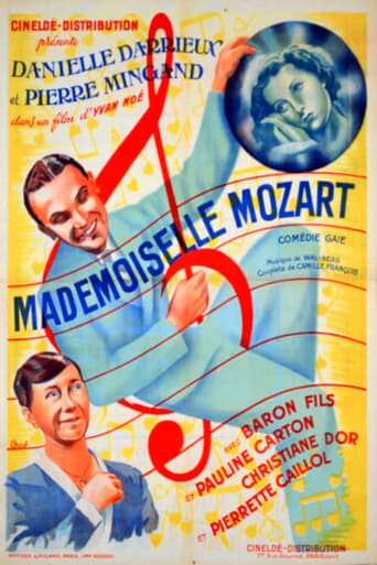 Poster of Meet Miss Mozart