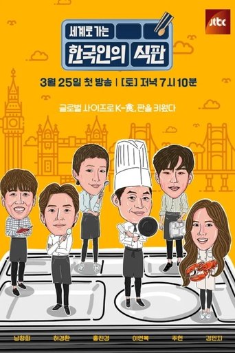 Korean Lunch Tray Poster of Korean Lunch Tray